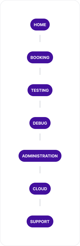 Snap Automation navigation information architecture diagram